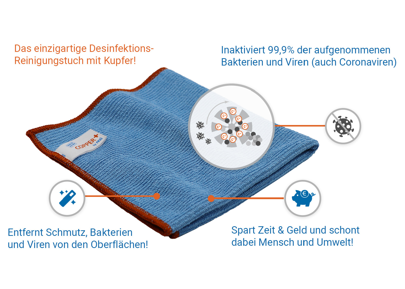 Copper Plus - Desinfektions Mikrofasertuch mit Kupfer
